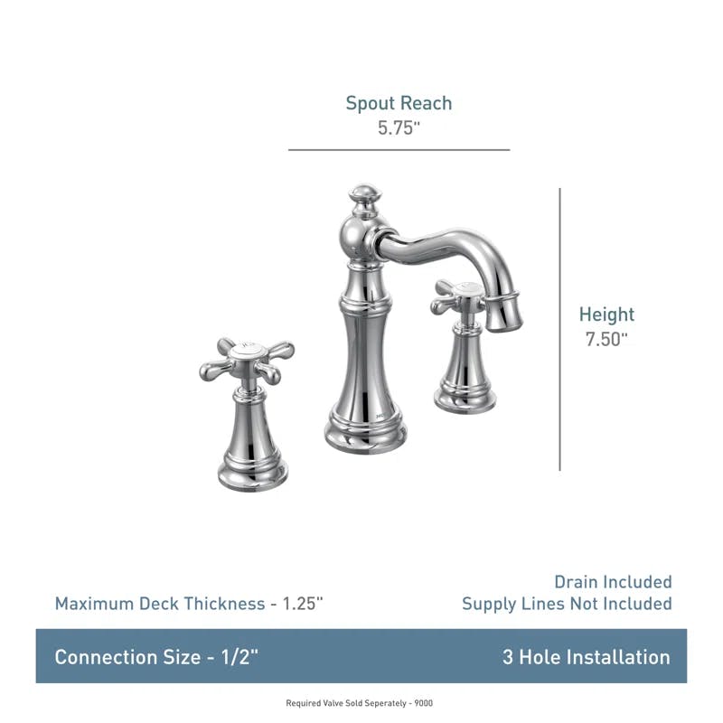 Elegant Polished Nickel 7.5" Modern Widespread Bathroom Faucet