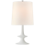 Edison Inspired Outdoor Table Lamp in Plaster White