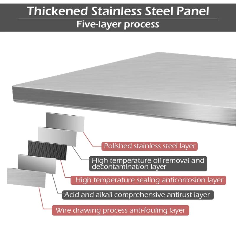 Stellar 36''x24'' Stainless Steel Commercial Kitchen Worktable