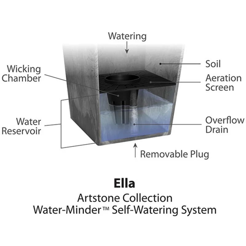 Ella Modern Black Square Self-Watering Planter 10"