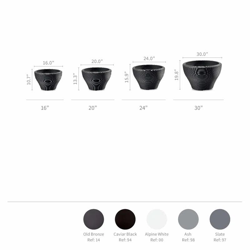 Caviar Black Modern Round Polyethylene Planter, 16-Inch
