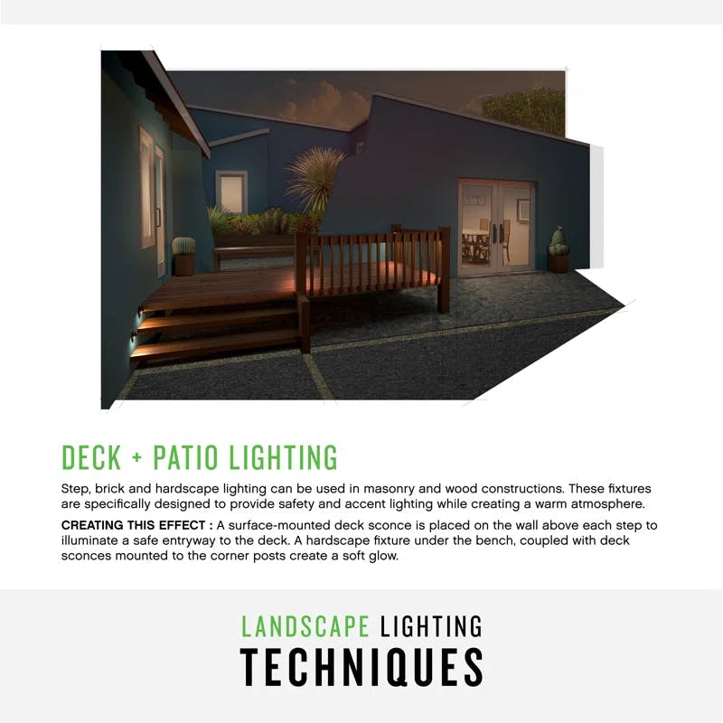 Nuvi Modern Bronze 3'' LED Landscape Deck Light