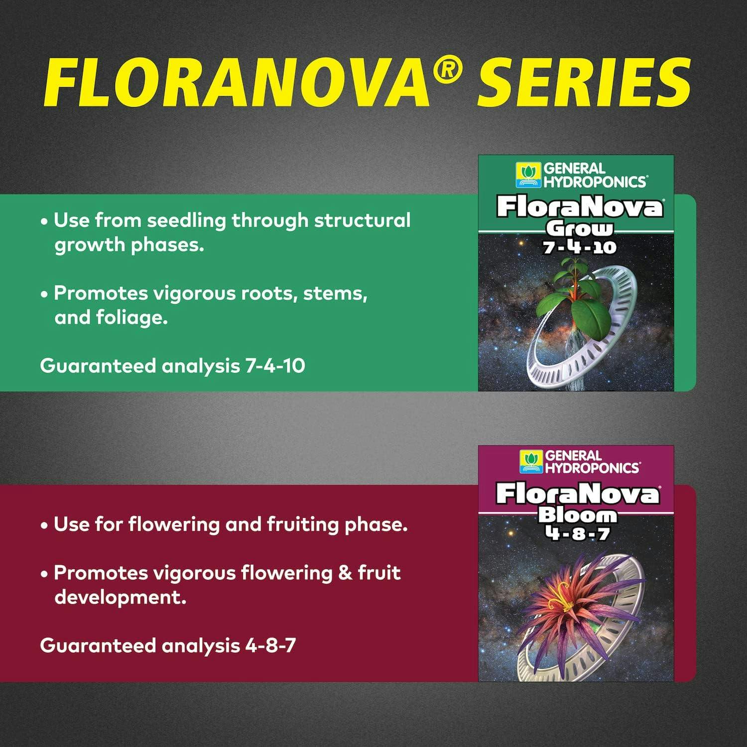 FloraNova Robust Growth Liquid Fertilizer, 1-Gallon