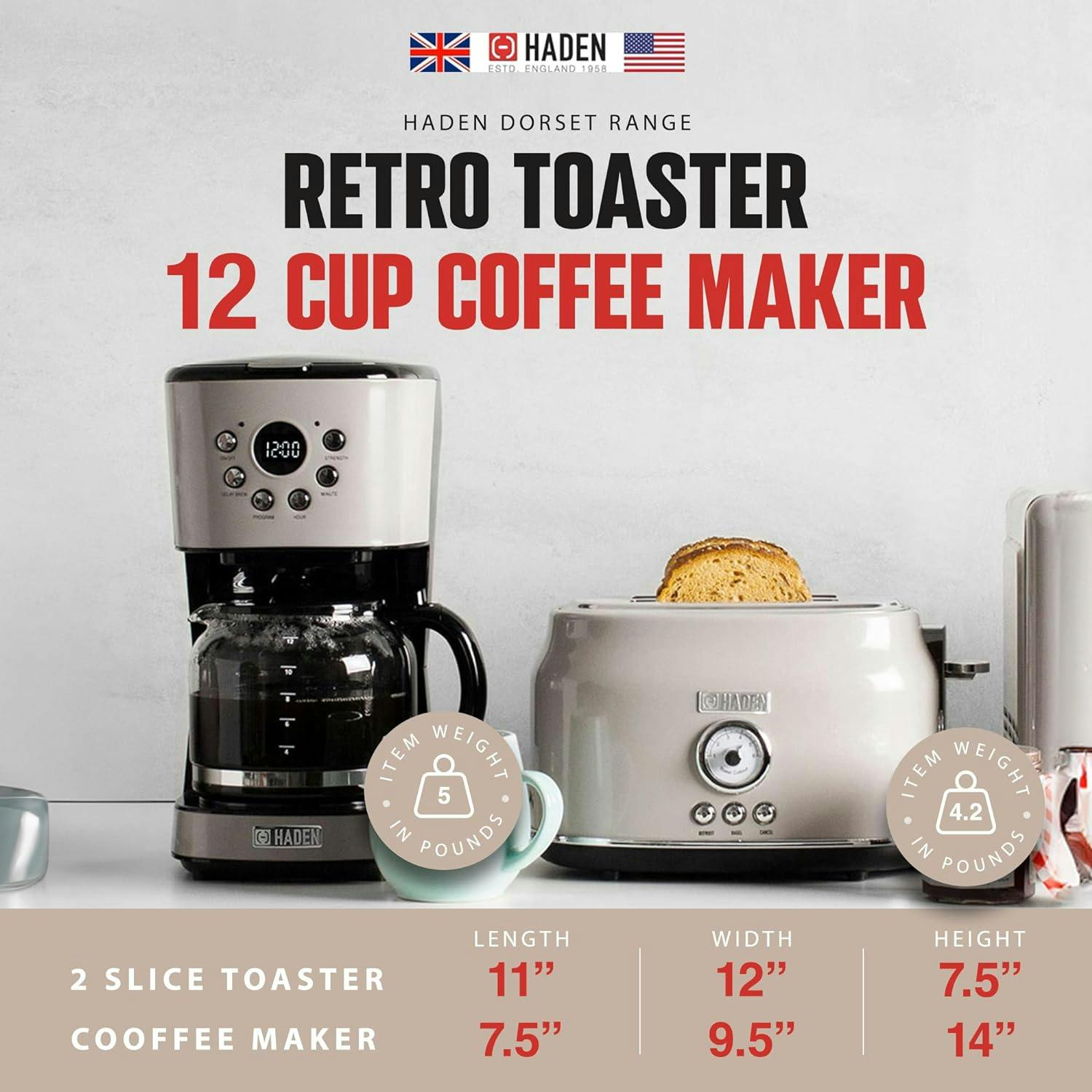 Retro Beige 12-Cup Stainless Steel Programmable Coffee Maker & Toaster Set