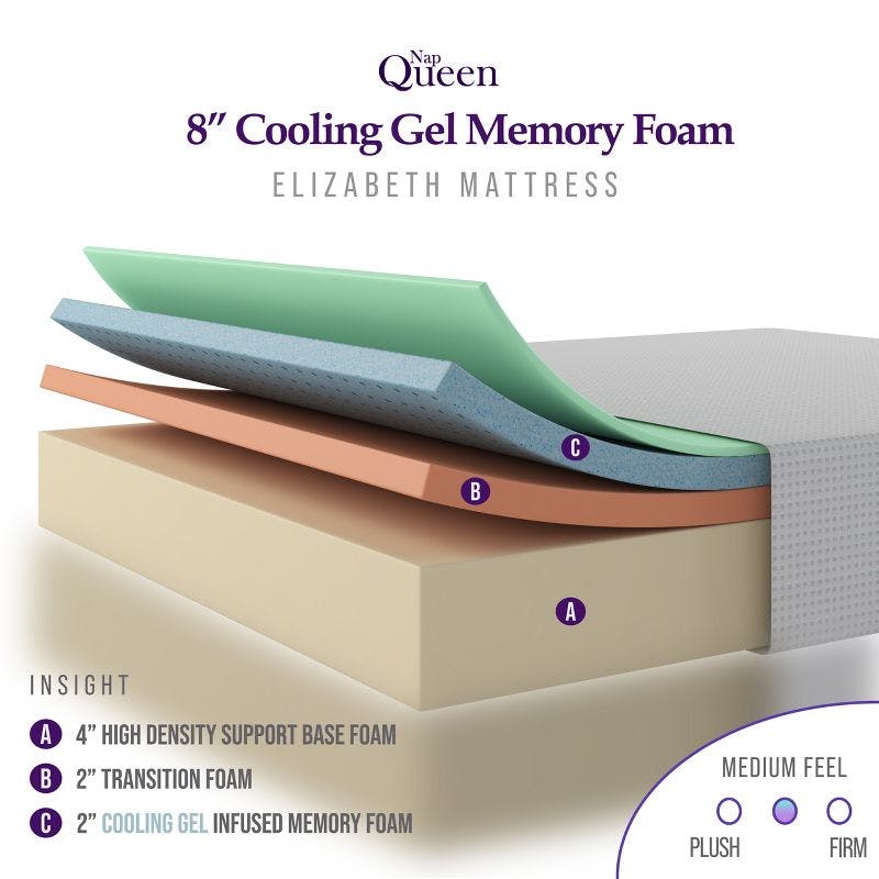 NapQueen Elizabeth Twin XL 8" Gel Memory Foam Adjustable Mattress