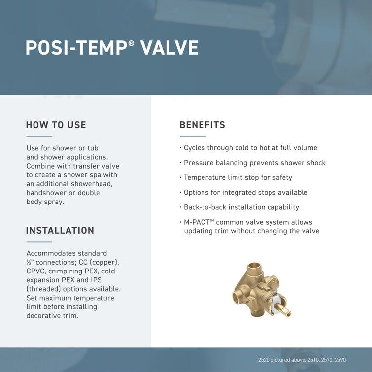 Moen Align Eco-Performance Posi-Temp Shower Trim Kit, Valve Required