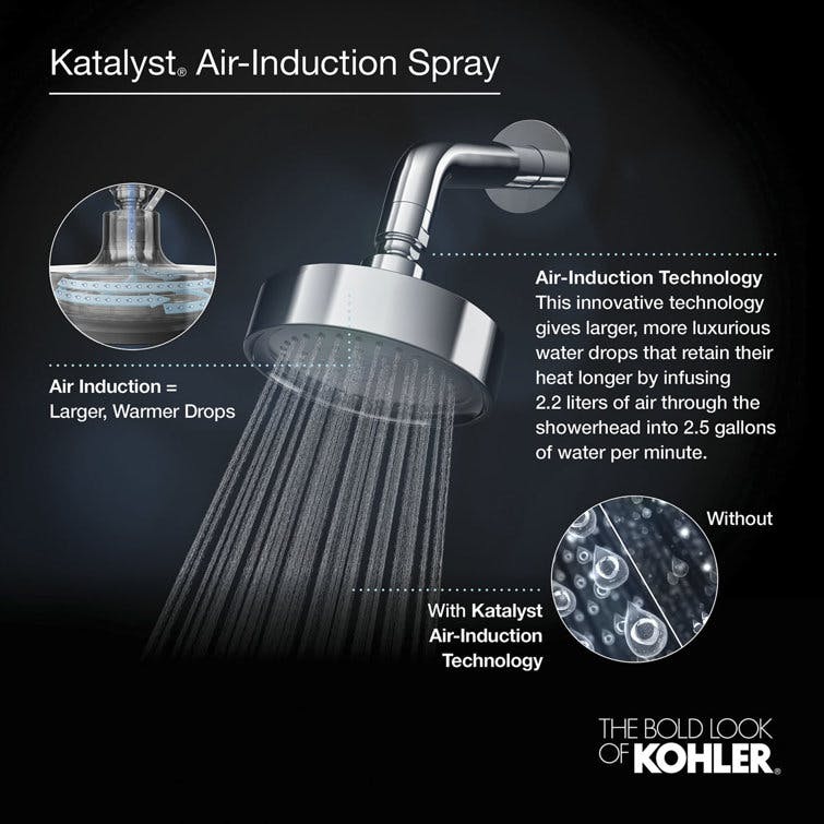 Kohler Purist 2.5 Gpm Multifunction Wall Mount Showerhead, Three Spray Settings, 5.5" High Pressure Spray Head