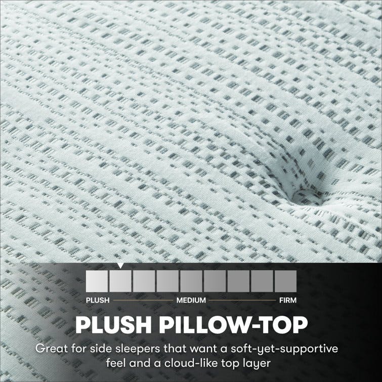 BRS900 Plush Pillow Top 15.25" Innerspring Mattress and Box Spring Set