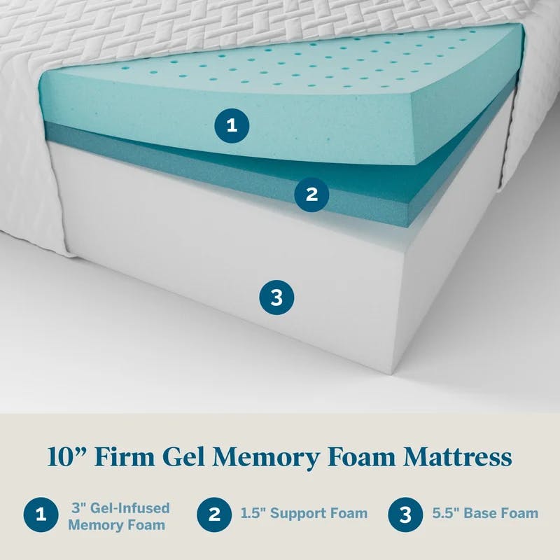 EcoComfort 10" Queen Gel Memory Foam Adjustable Mattress