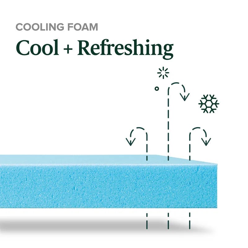 Cooling Gel-Infused Twin Eurotop Innerspring Mattress, 8"