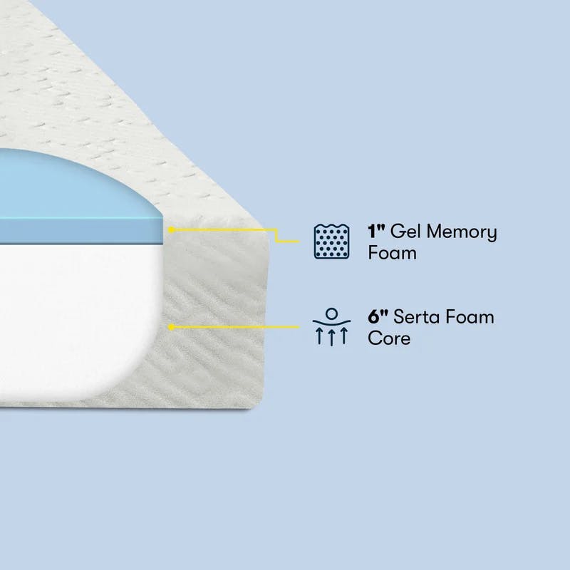 Serta Twin 7" Gel Memory Foam Medium-Firm Mattress - Water Resistant