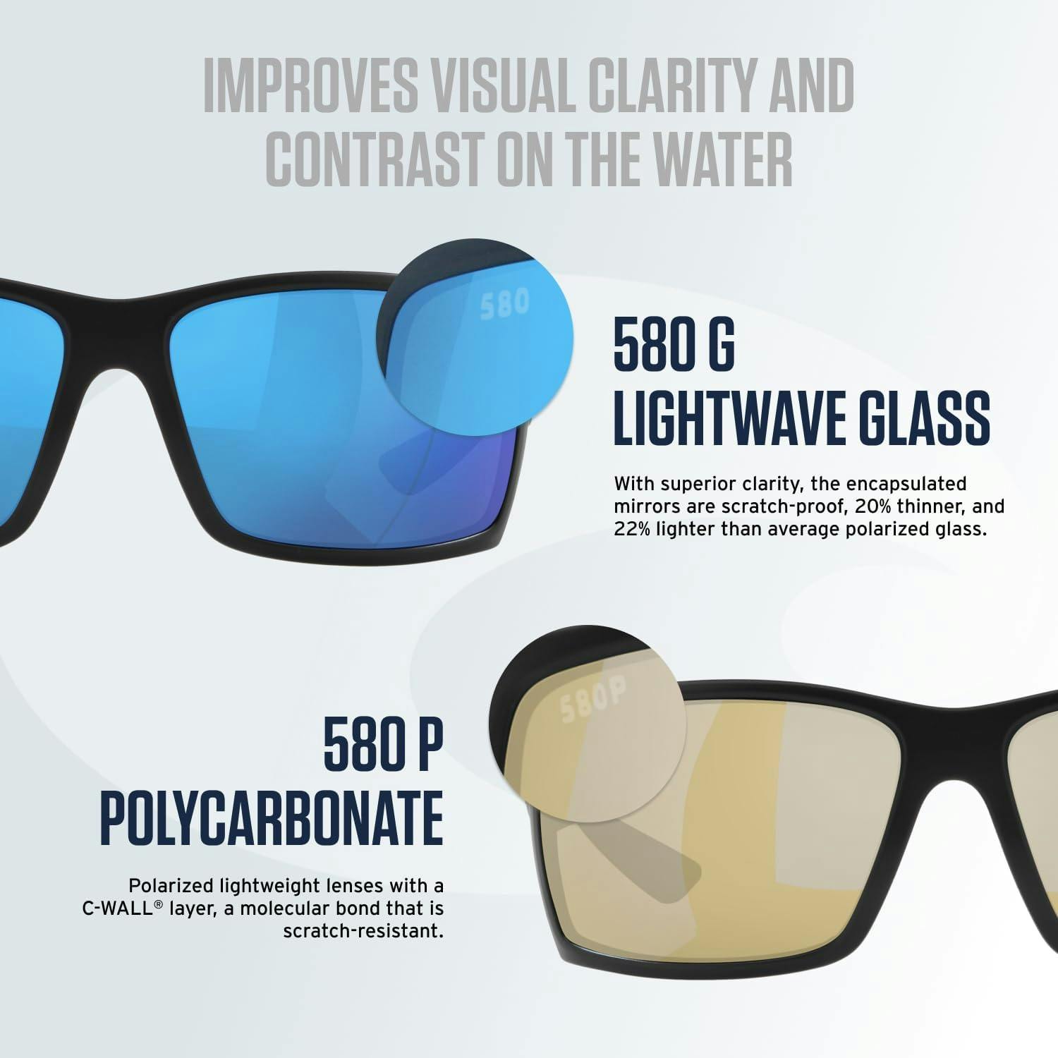 Lightweight Gray Polarized Rectangular Frameless Sunglasses
